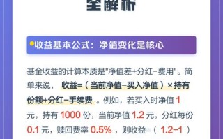 基金收益具体是怎么算出来的？
