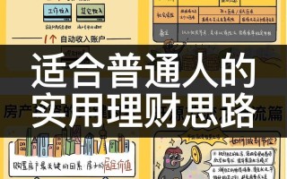 小资金如何开启理财投资？