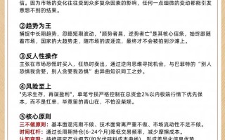 证券投资期货管理办法有何新规变化？