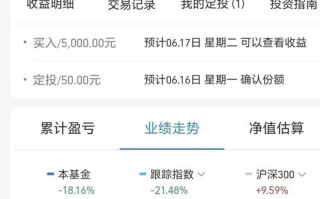 001009基金今天净值