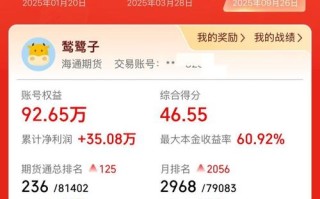 全国期货实盘大赛怎么报名？