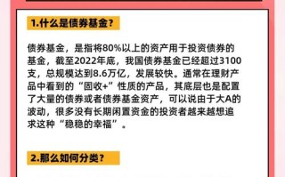 债券A基金和普通基金有何不同？