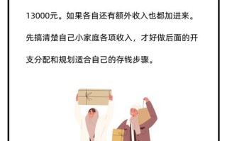 月光族如何申请投资理财？