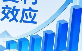 帝国财富复利投资公司