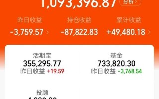 易方达基金天天基金网有何优势？