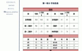 苹果期货后市将如何演绎？