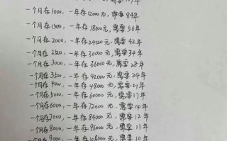 几万元如何投资理财最划算？