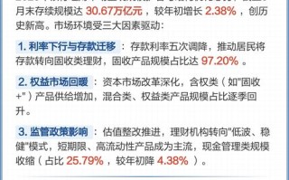 2025投资理财，普通人该怎么做？