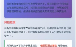 混合型基金值得投资吗