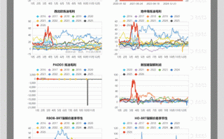 新永安期货与永安期货是何关系？