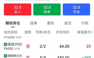 期货日内平仓手续费怎么算？