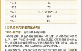 最早的期货起源于何时？