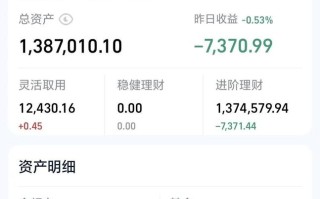 162605基金净值今日多少？