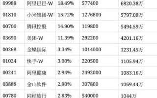 博时价值增长净值最新走势如何？