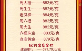 平安投资连接价格今日是多少？