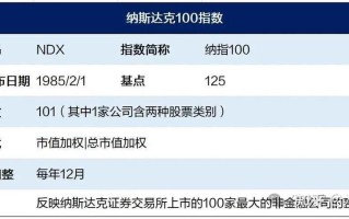 华安纳斯达克100指数基金，如何投资？