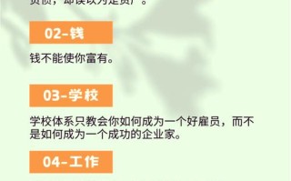 2万元钱怎么投资理财最划算？