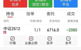 股票软件能直接看期货行情吗？