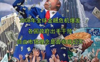 金融危机爆发时该投资什么？
