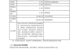 分级基金整改大限将至，你的基金将面临怎样的命运？