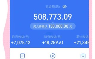 080012基金何时分红？分红多少？