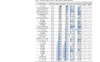基金净值590001最新值是多少？