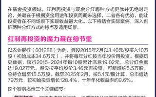 现金分红和分红再投资