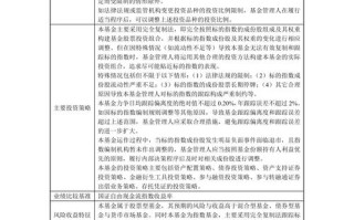 汇添富悦享定期开放基金