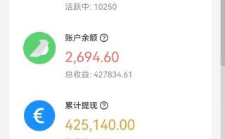 格上线上投资适合个人投资者吗？