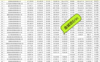 基金260101最新净值是多少？