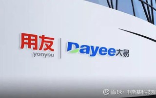 重庆大易科技投资有限公司做什么的？