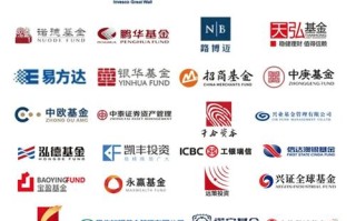 中行定投基金推荐哪款更合适？