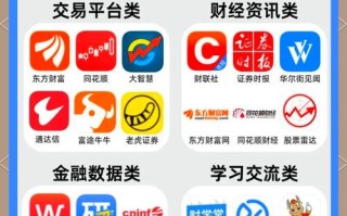 恒指期货看盘软件哪个好？