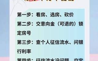 商铺投资贷款划算吗？