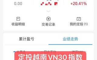 医药指数基金怎么选？定投哪只更合适？