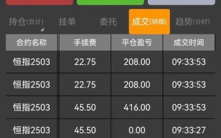 恒指期货三方托管如何确保正规安全？