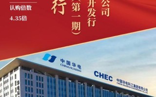 中国证期投资股份公司是做什么的？