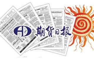 期货日报网与期货报纸有何关联？