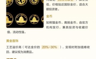 投资黄金有什么渠道