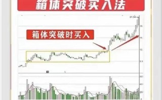 玻璃期货后市将如何走？