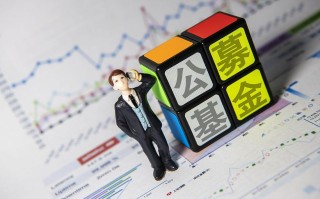 P2P机构投资理财基金安全吗？