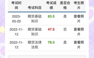 期货从业资格成绩怎么打印？