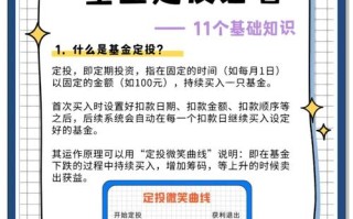 定投信托平台如何选？安全收益有保障吗？