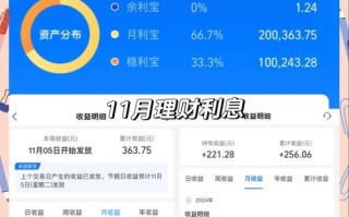 6000工资如何有效投资理财？