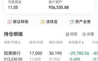 银华道琼斯88基金净值今日多少？