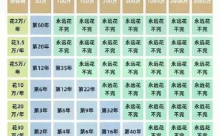 银行理财资金投什么？范围有哪些限制？