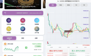 宝城期货软件下载官网是官方渠道吗？