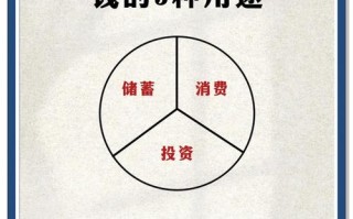 基金投资入门与技巧下载哪里找？