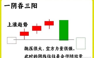 股指期货双开是什么意思？