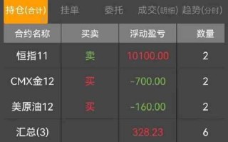 按键精灵期货自动交易安全可靠吗？